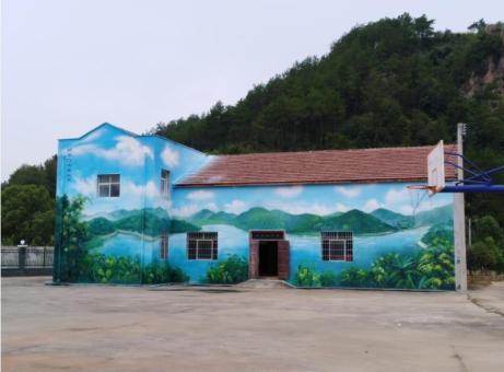 盐边彩绘墙绘一般制作的位置
