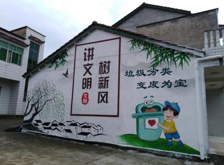 盐边墙绘是现在流行的墙体广告
