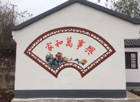 盐边关于墙绘知识，您知道哪些？