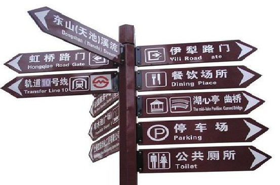 盐边标牌的基本功能。