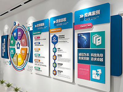 盐边企业文化墙内容对员工有什么影响？